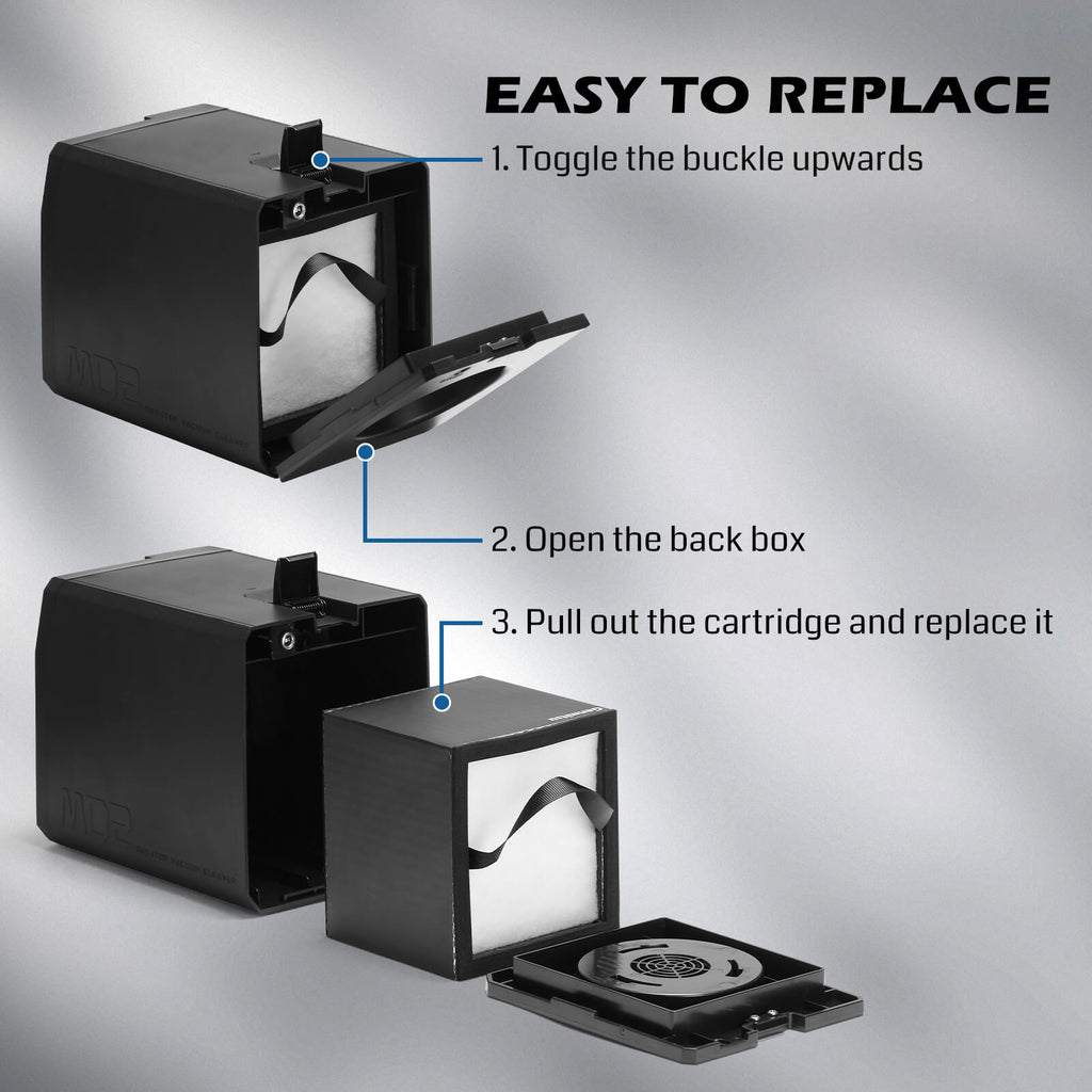 5-Layer Filtration Replacement Kit for MD2 Smoke Purifier, One-piece Cartridge Easy to Replace,99.97% Purification Rate